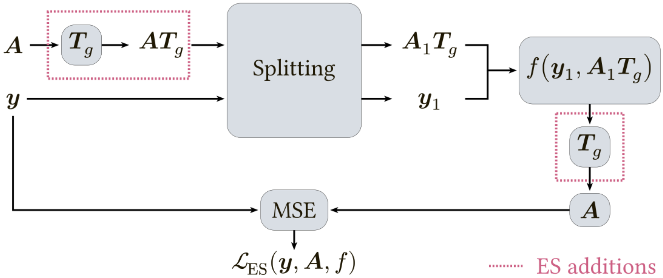 ICLR.png
